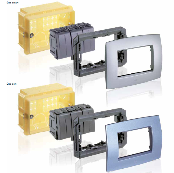 ABB-Switches-frame-installation-lahore-pakista